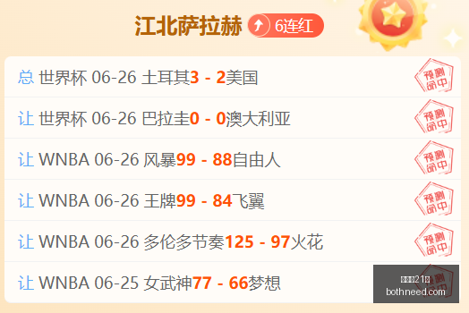 世界杯预测,场胜利,精准命中,百家乐21点,百家乐攻略,21点技巧,赌场游戏,线上百家乐,21点策略,百家乐玩法,博彩游戏,百家乐心得,21点规则