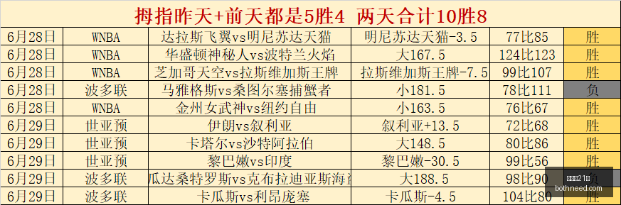 百家乐,百家乐21点,百家乐攻略,百家乐21点,百家乐攻略,21点技巧,赌场游戏,线上百家乐,21点策略,百家乐玩法,博彩游戏,百家乐心得,21点规则
