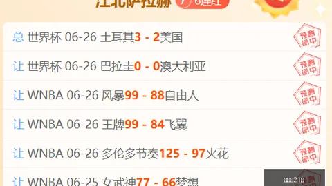 2026世界杯预测：76场胜利，精准命中32场比分攻略指南